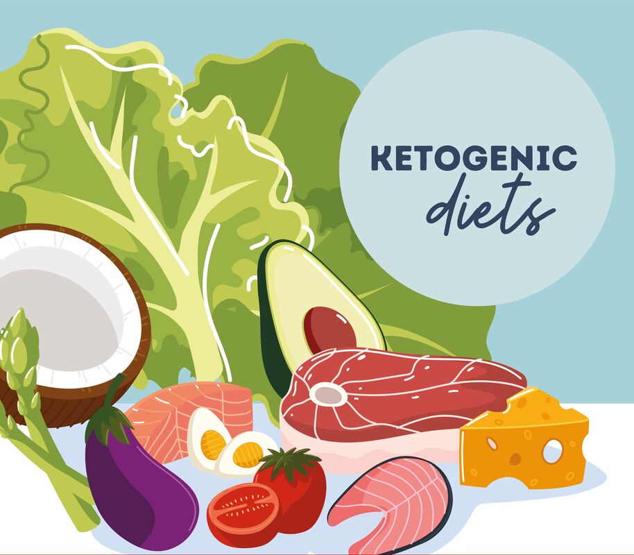 ketogenic diet blog