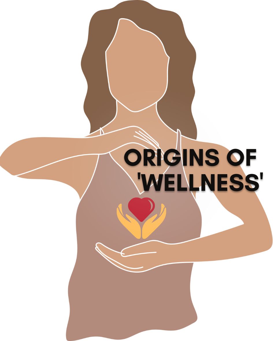 origins of wellness blog